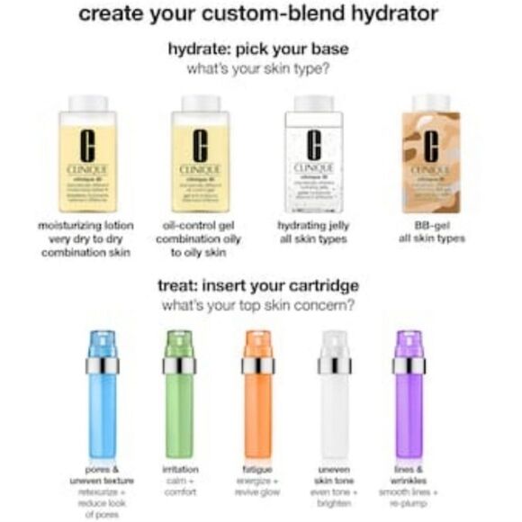 Clinique Active ID Concentrate -  Fatigue - Picture 6 of 11